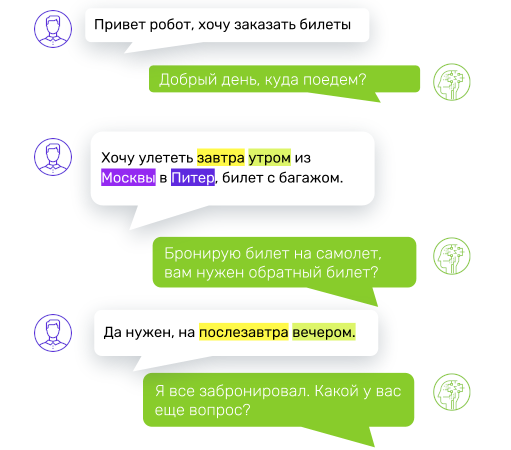 Ziax
