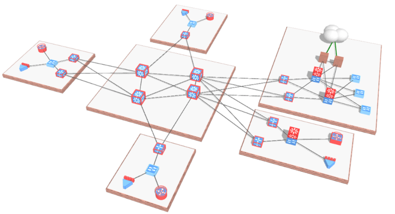 NetworkMaps сравнение