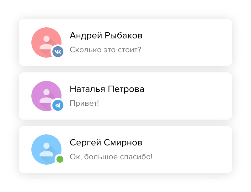 Chaport ПО