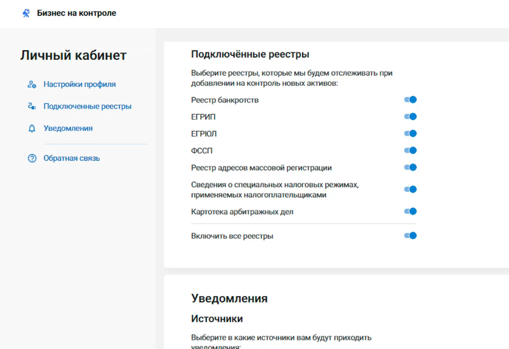 Бизнес на контроле характеристики