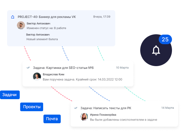 Аспро.Agile