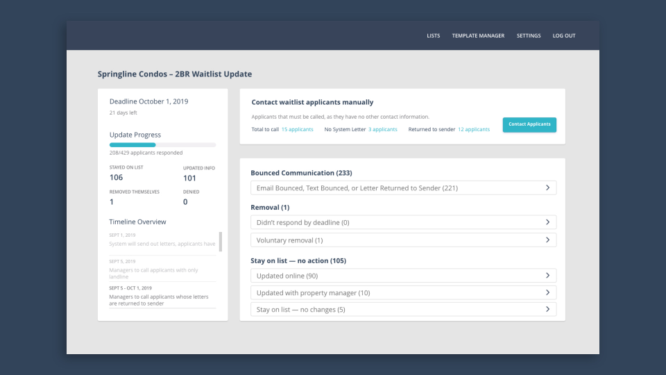 Haven Connect характеристики