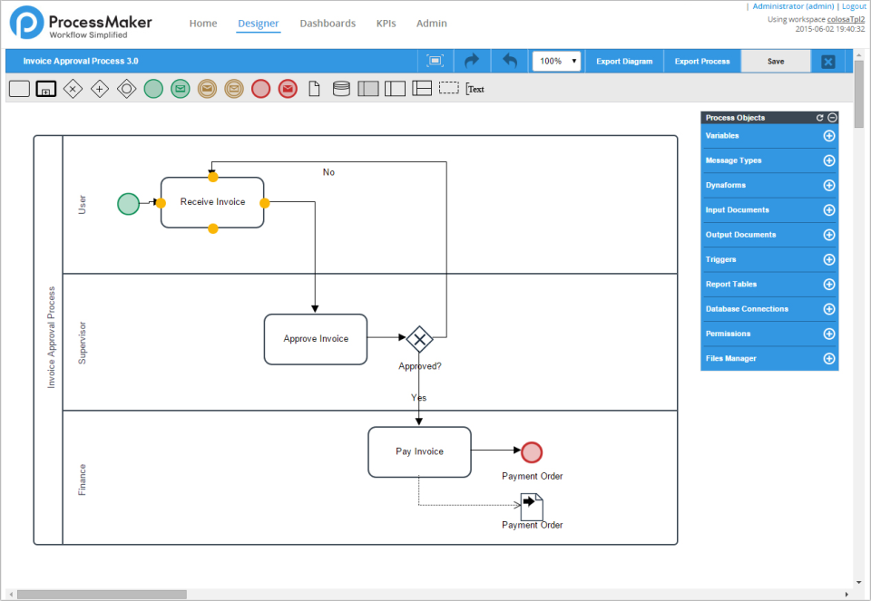 ProcessMaker Workflow Software характеристики