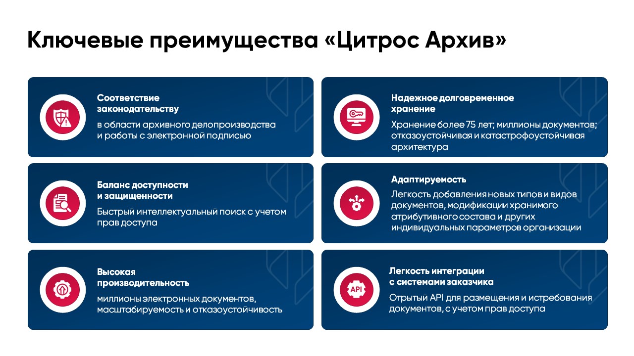 Цитрос Архив отзывы
