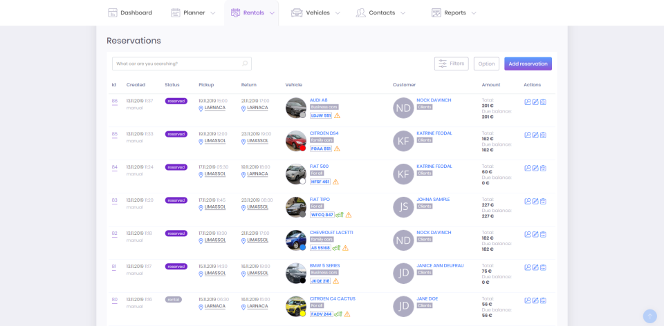 RentSyst характеристики
