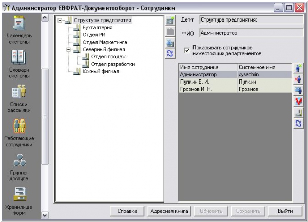 ЕВФРАТ характеристики