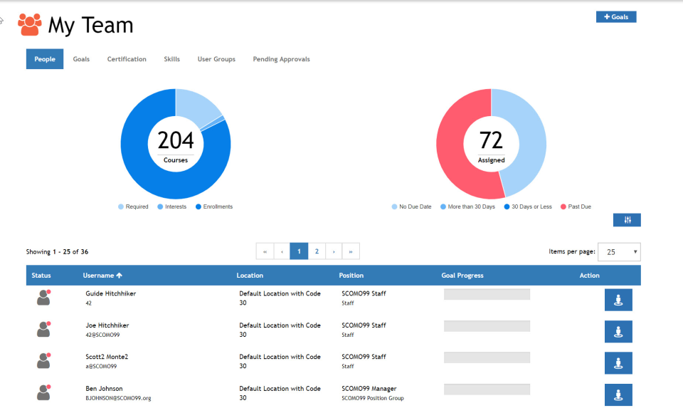 LatitudeLearning.com ПО