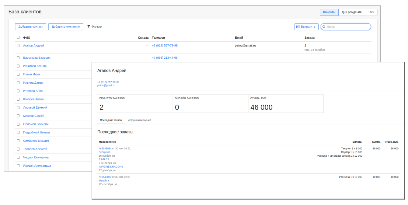 AppEvent | Билеты характеристики