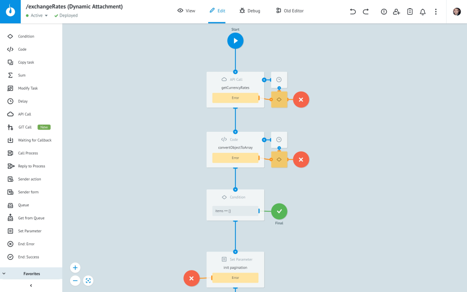 Corezoid Process Engine подбор