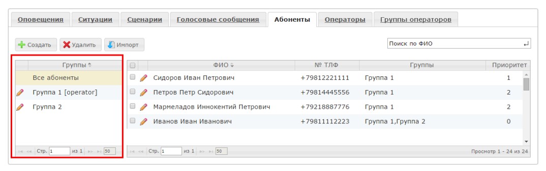 Рупор.БЛИЦ характеристики