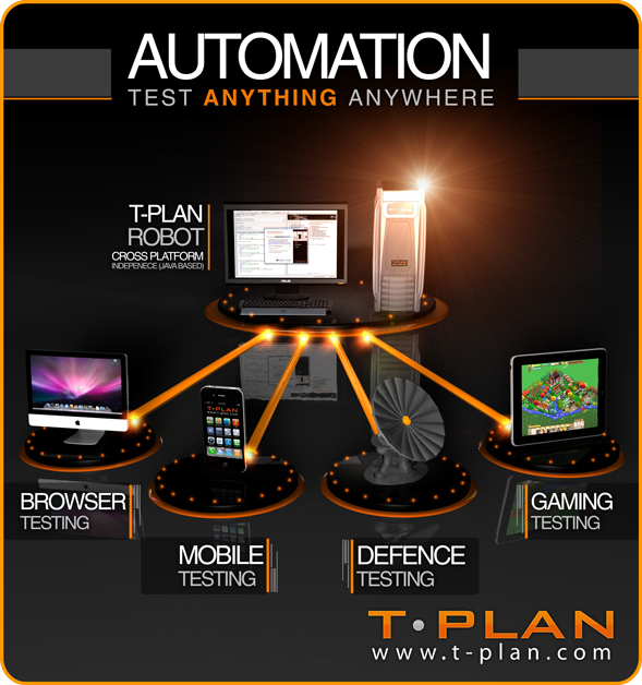 T-Plan программа