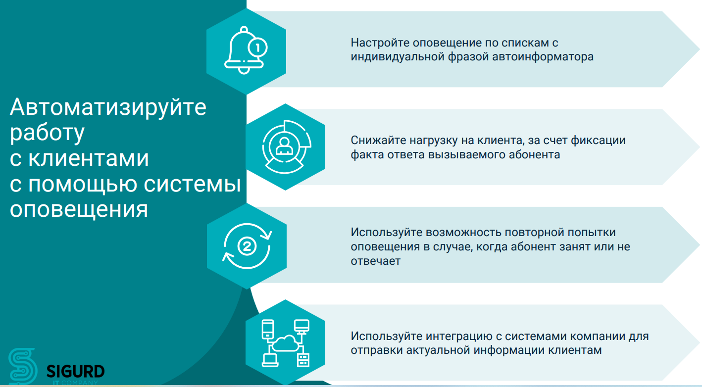 SIGURD–SN отзывы