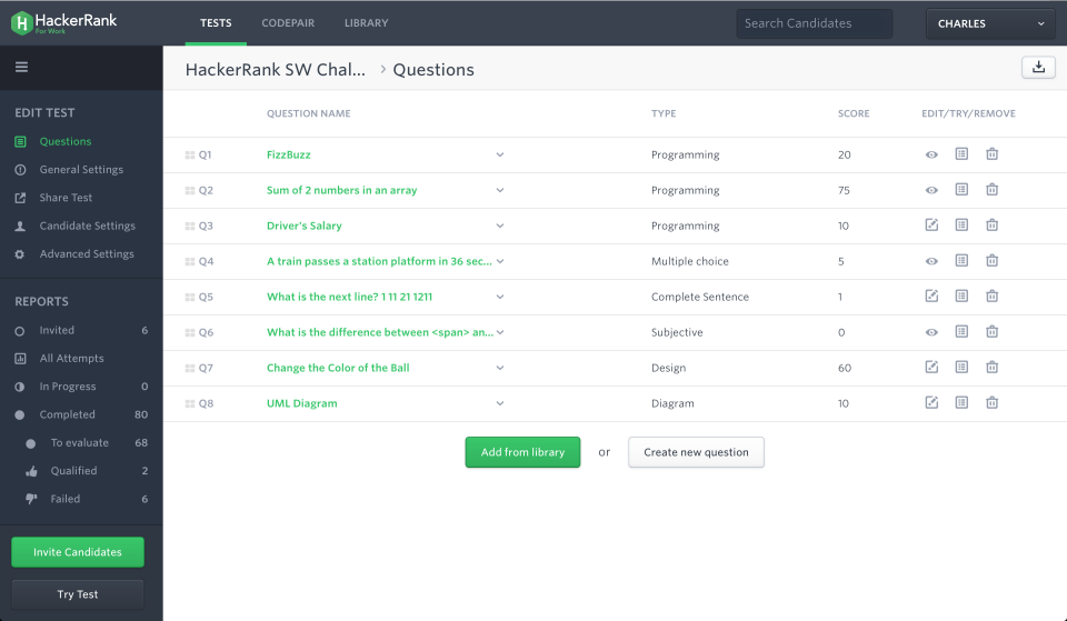 HackerRank отзывы