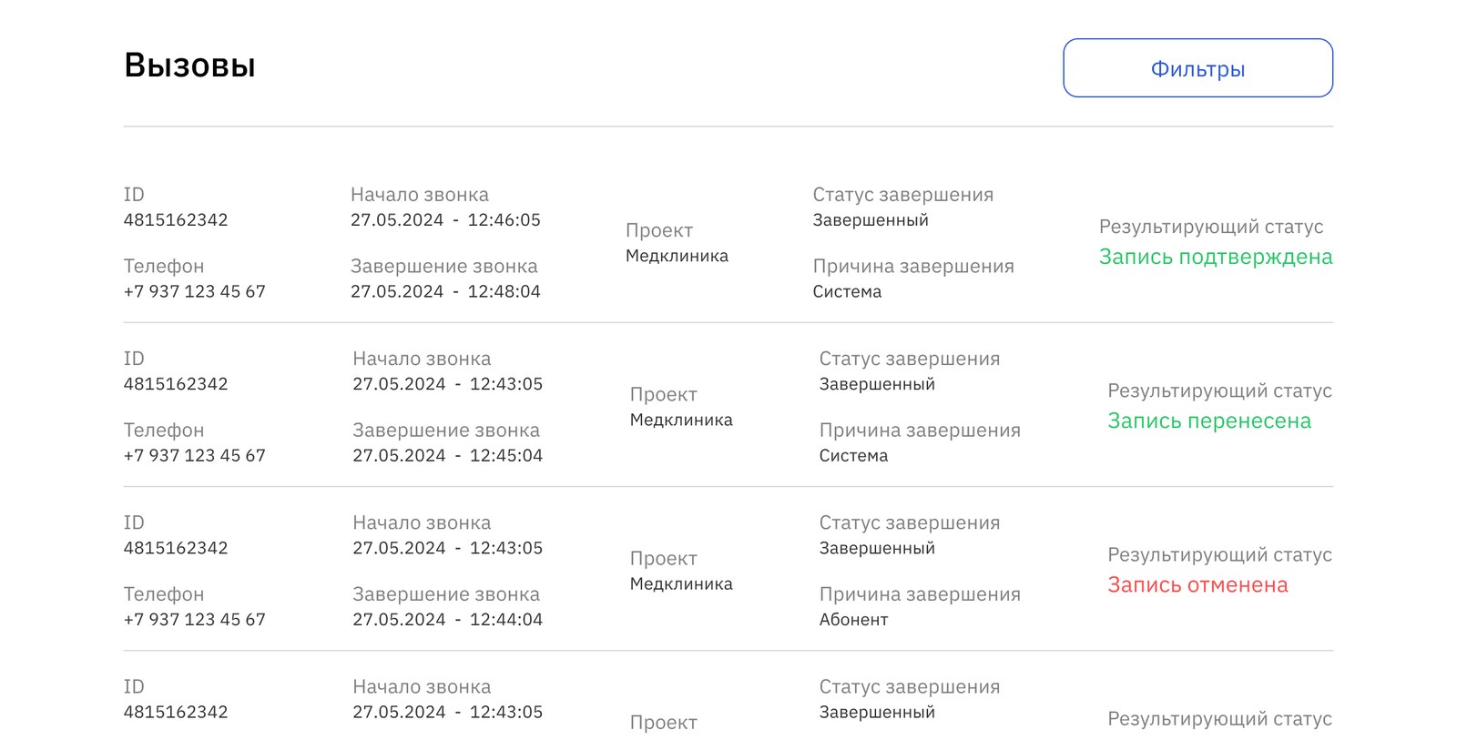 Виртуальный оператор от АТС отзывы