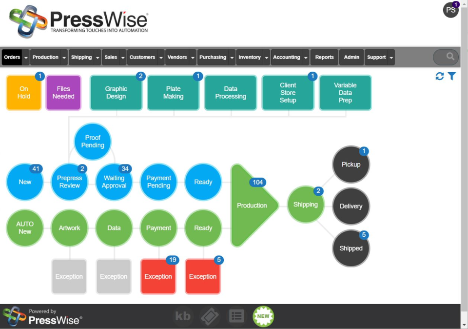 PressWise программа