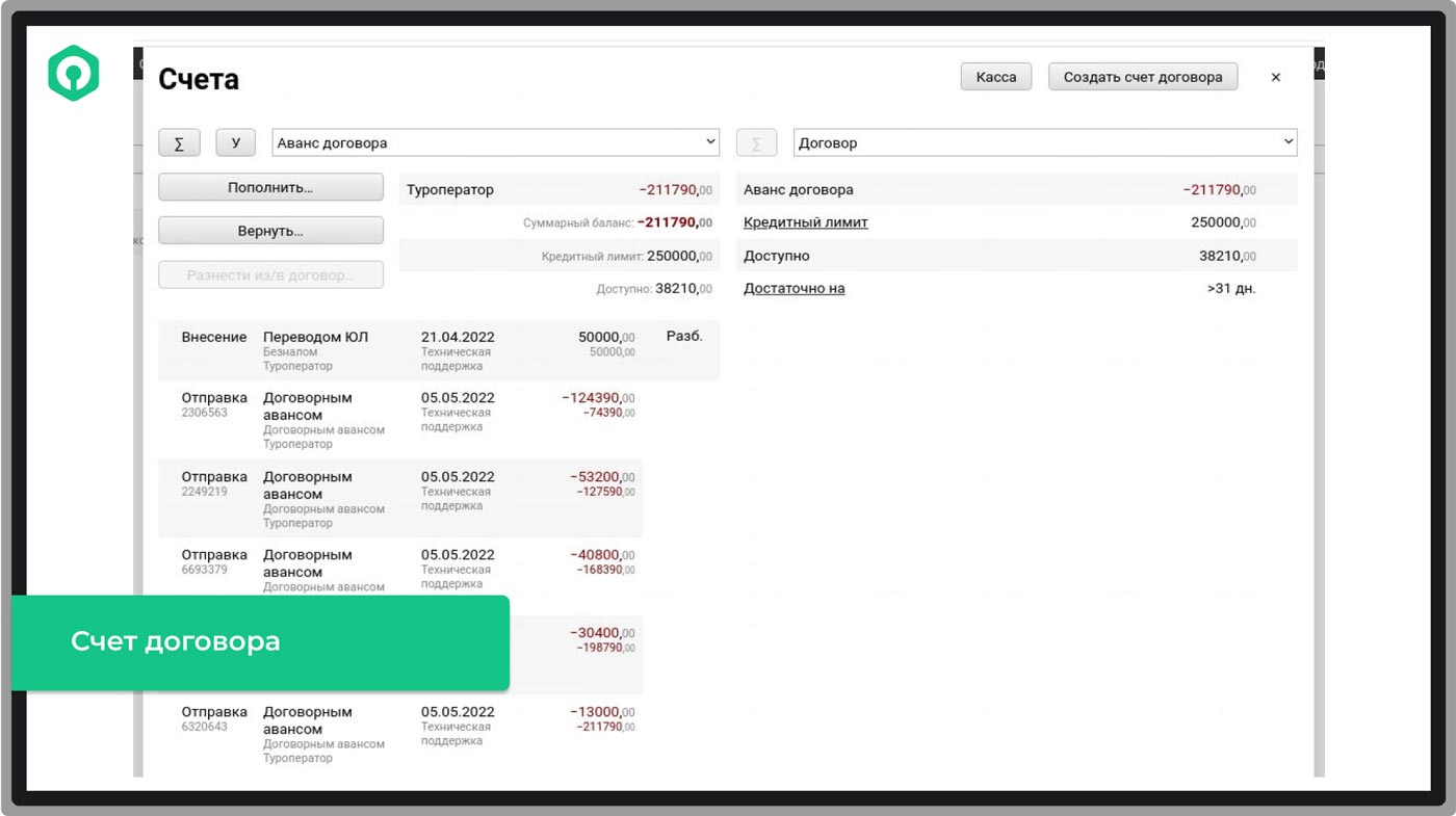 SOPRA PMS характеристики