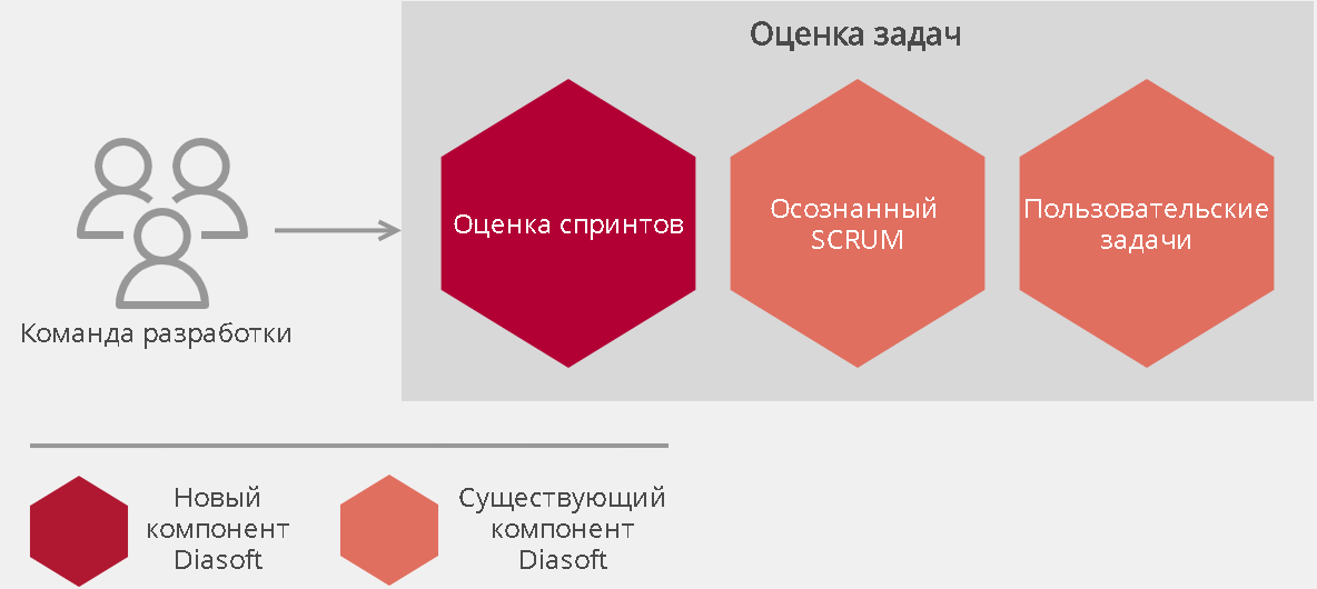 Q.MANAGEMEN программа