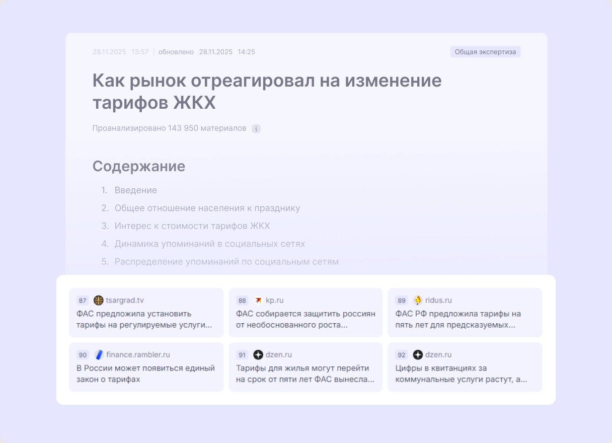 Тренд Детектор ПО
