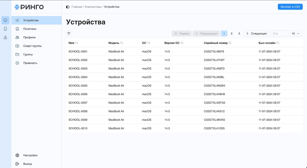 Ринго MDM 