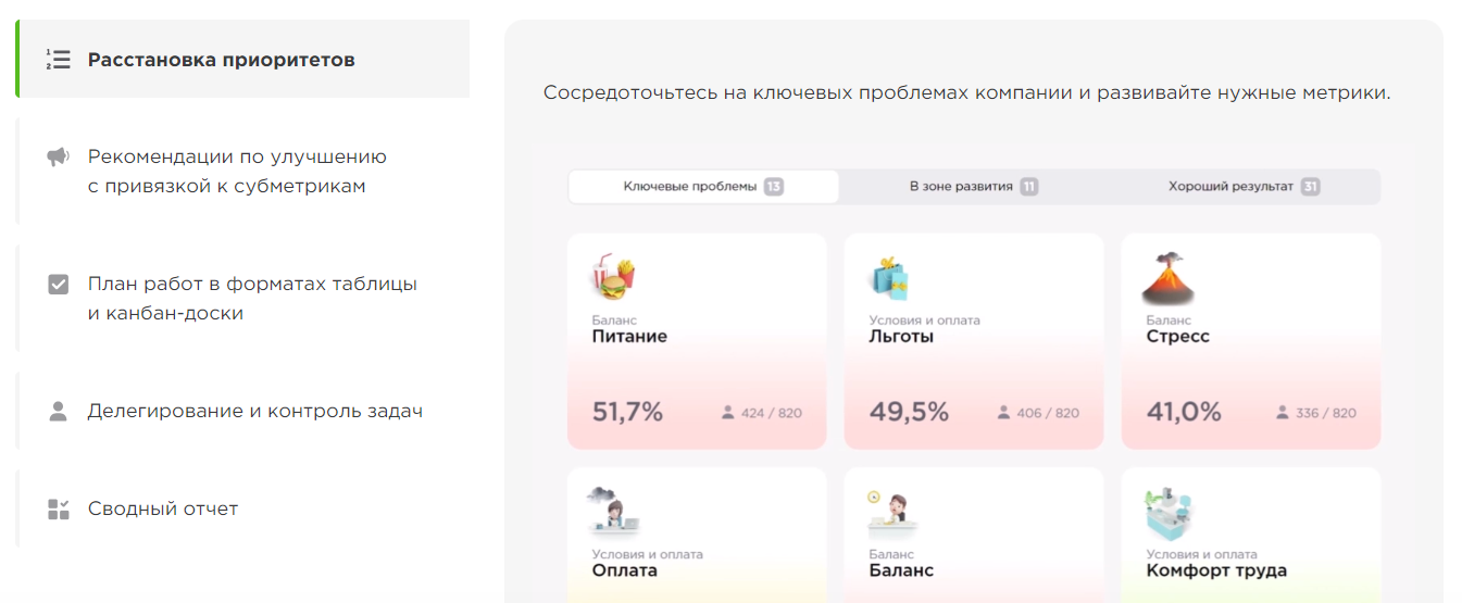 Happy Job отзывы