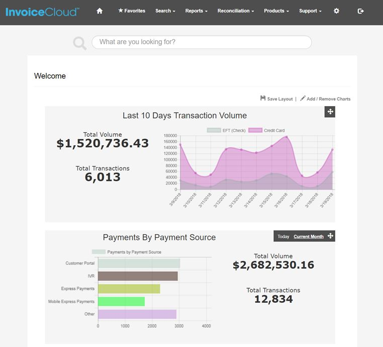Invoice Cloud ПО