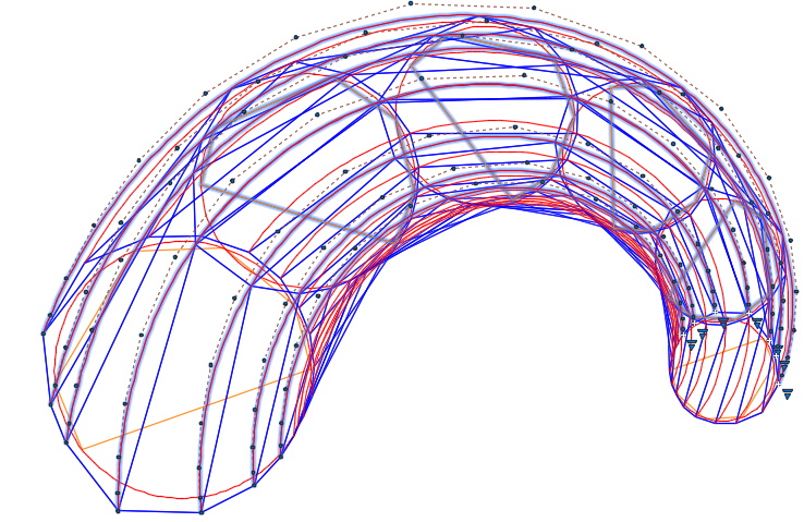 C3D Toolkit характеристики