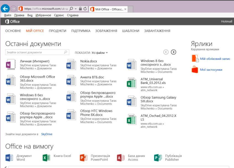 Microsoft Office 365 отзывы
