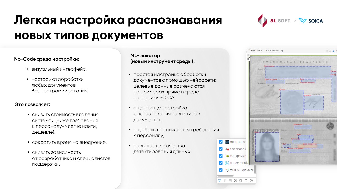 SOICA характеристики