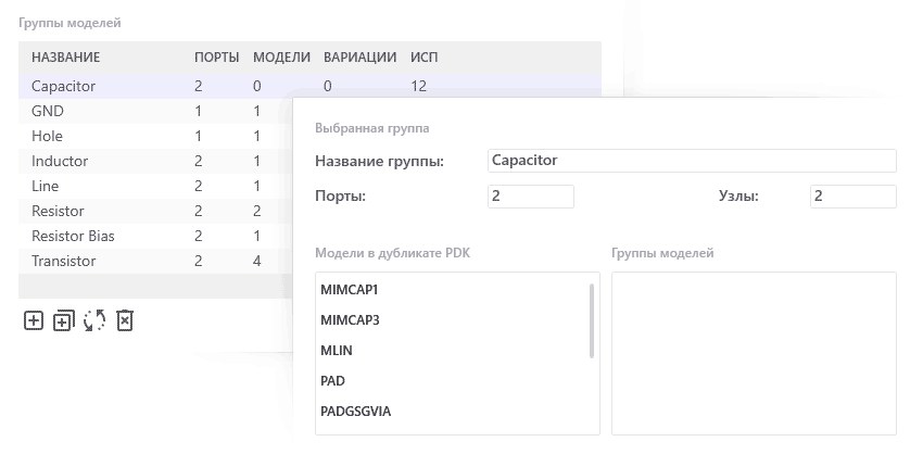 50ohm Tech LNA Designer характеристики