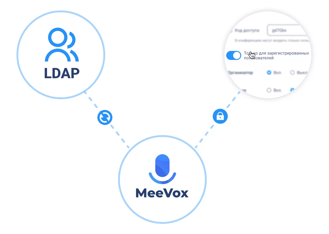 MeeVox подбор