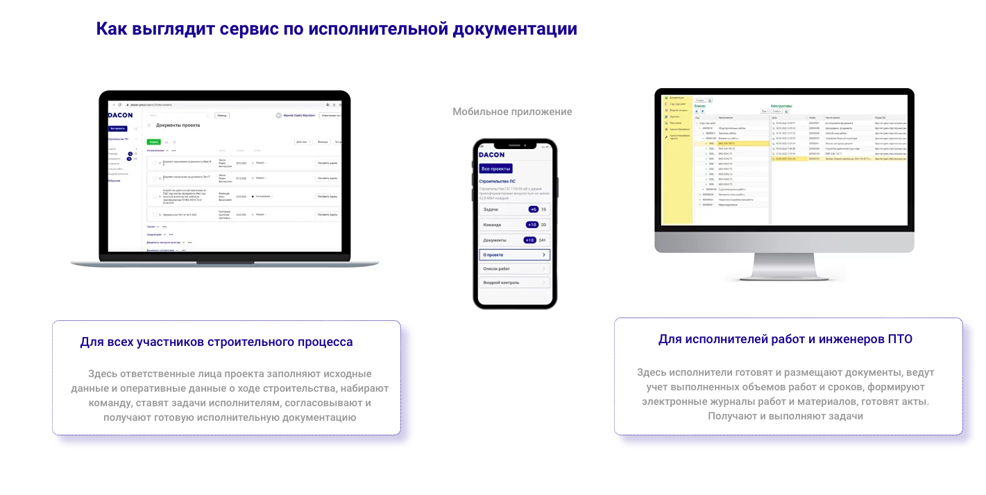 DACON ПО