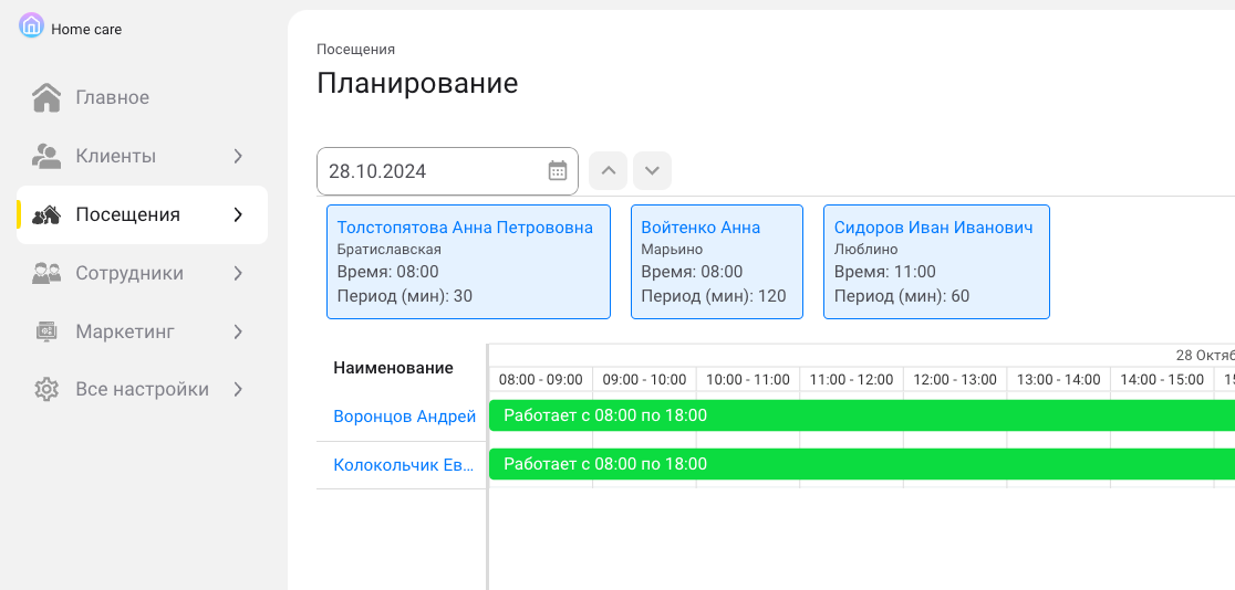 Home care отзывы