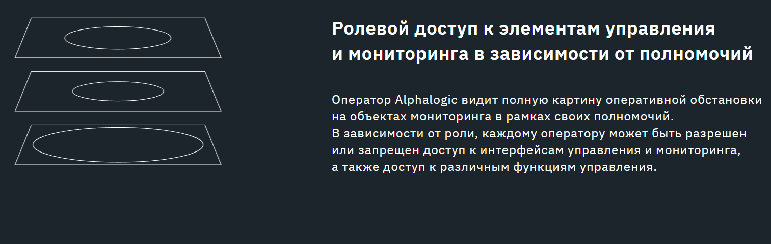 Alphalogic программа