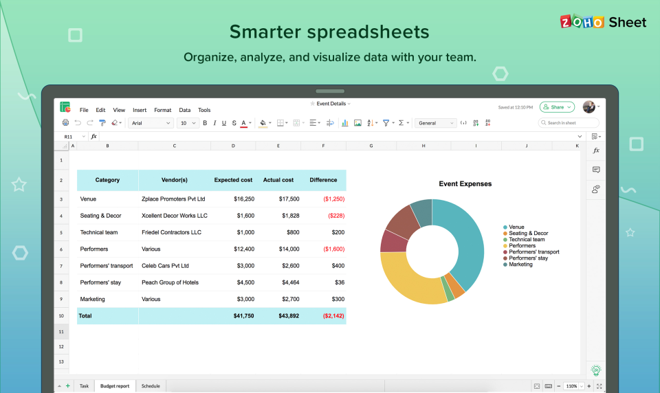 Zoho Sheet отзывы