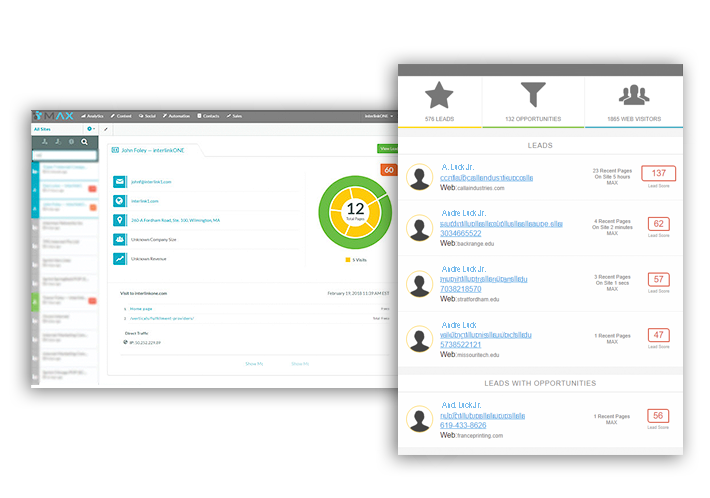 MAX характеристики
