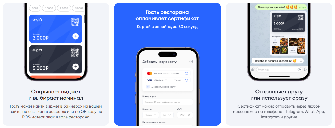 Е-Gift