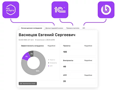 Кластрум характеристики