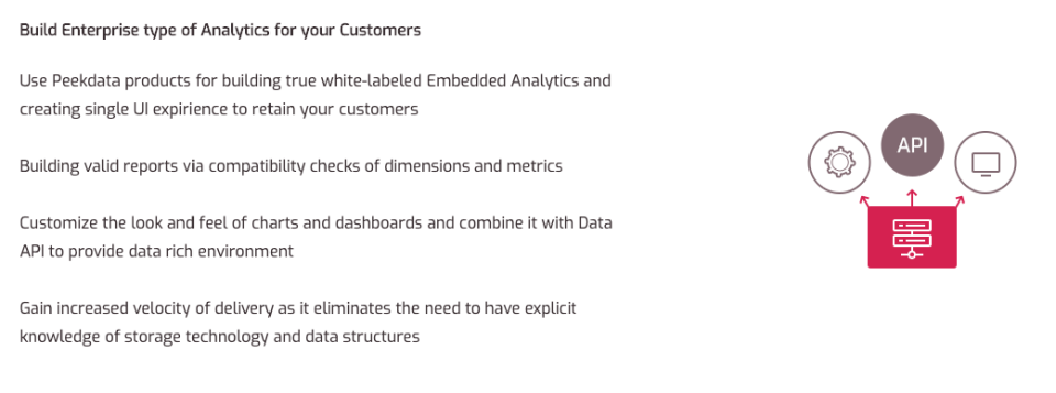 Data API Gateway подбор