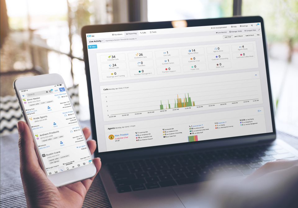 CallTrackingMetrics характеристики