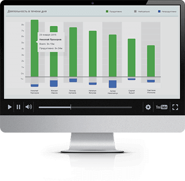Yaware.TimeTracker программа