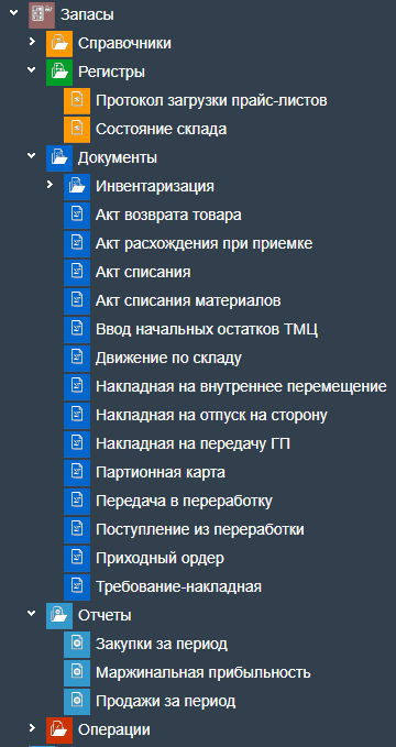 Рули24 Управление торговлей ПО