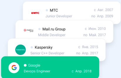 Vicky  характеристики