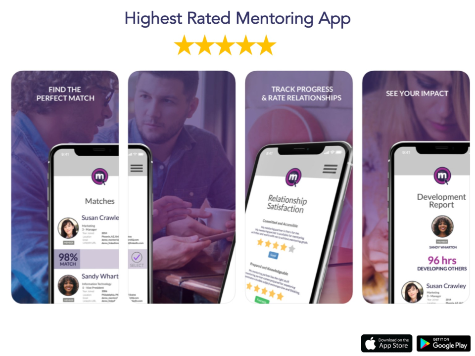 MentorcliQ характеристики