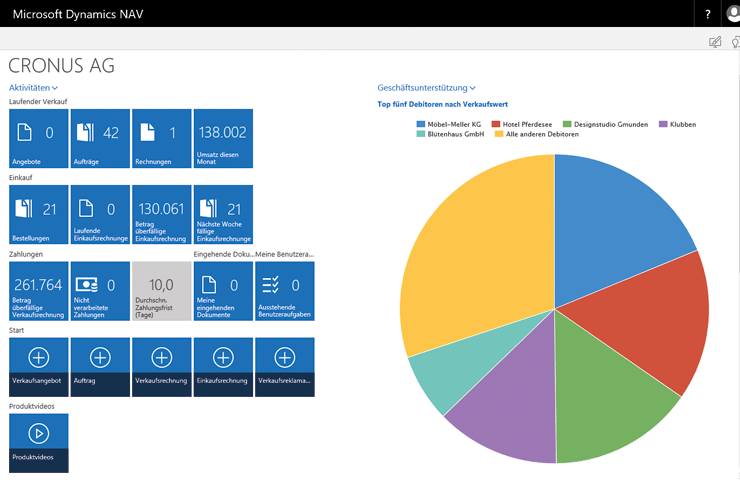 Microsoft Dynamics NAV программа