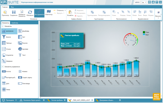 KPI Suite программа