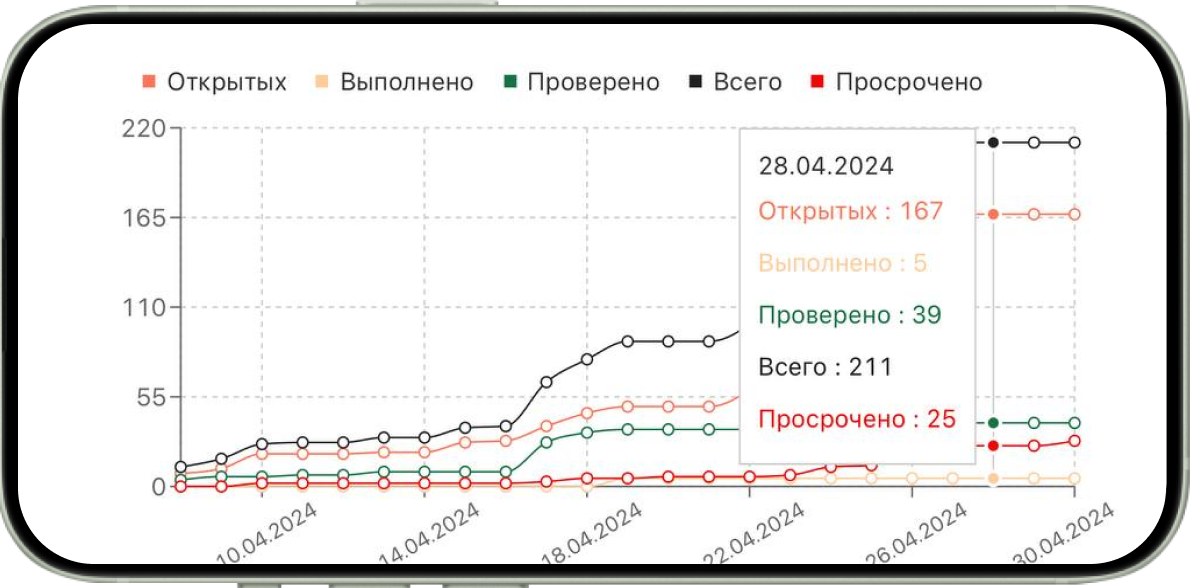 МонСтр подбор