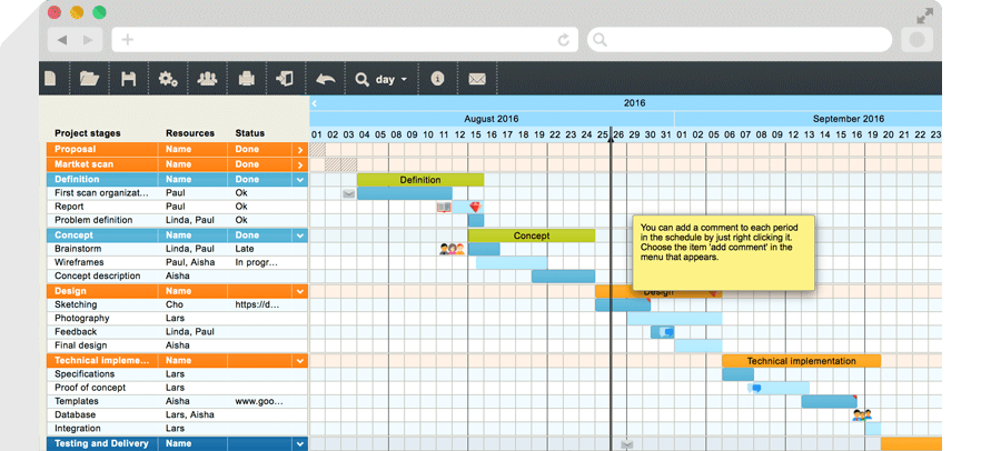 Tom's Planner отзывы