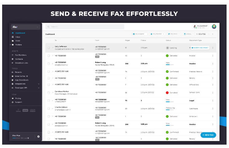 iFax отзывы
