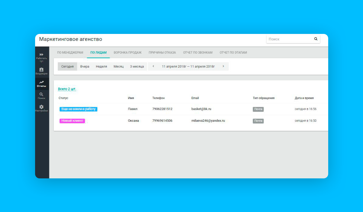 EnvyCRM 