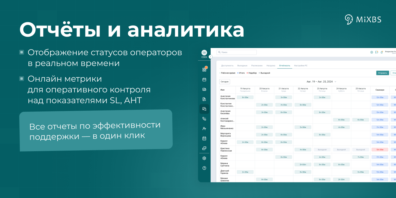 BayCX подбор